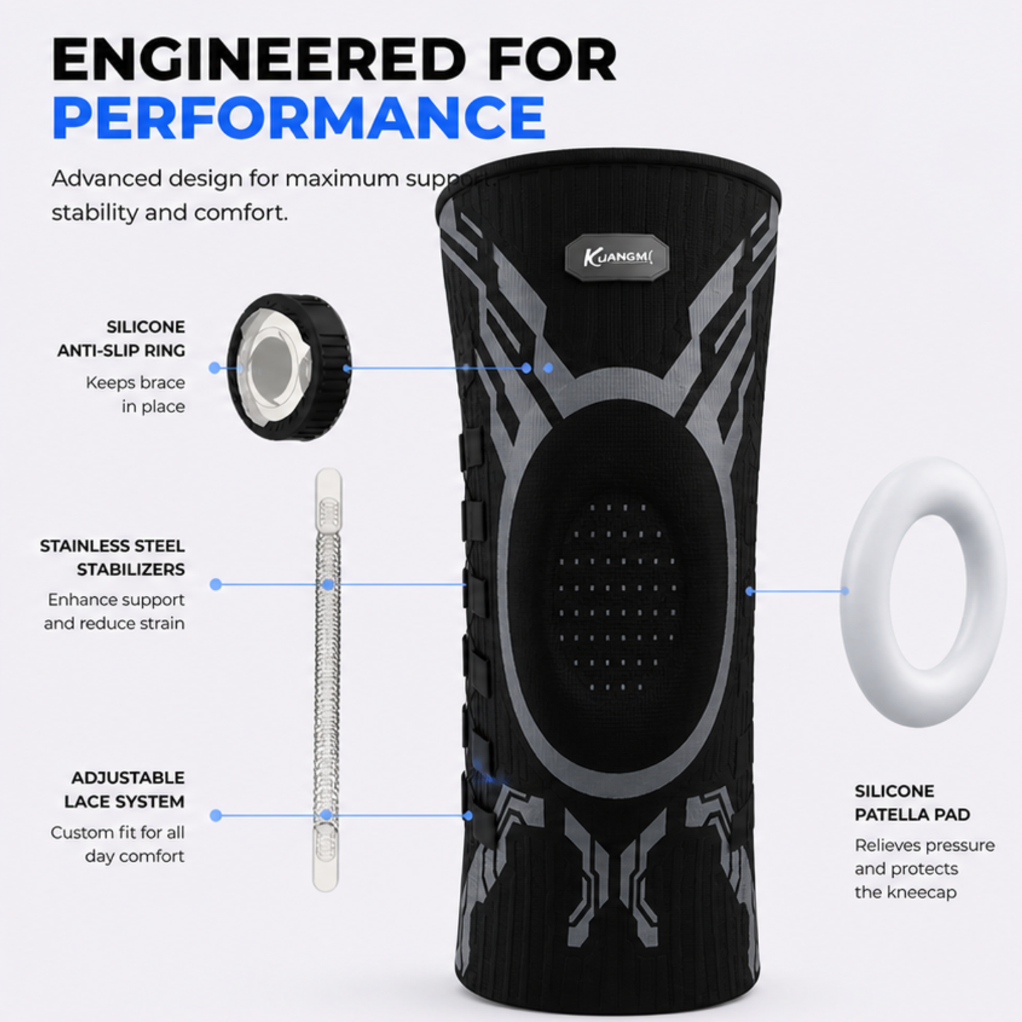 MotionFlexyn Knee Brace